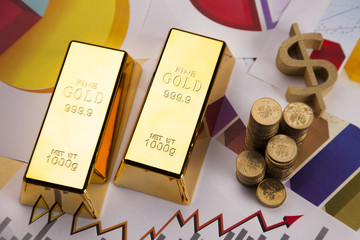 Gold bars on charts!