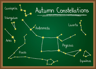 Autumn Constellations on chalkboard