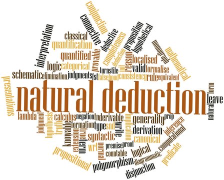 Word cloud for Natural deduction