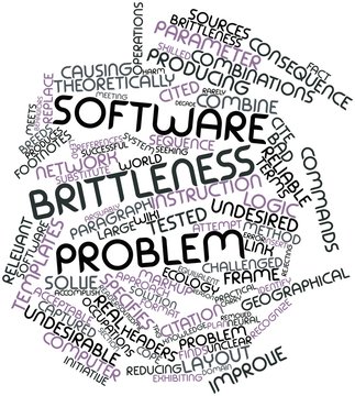 Word cloud for Software brittleness problem