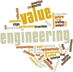 Word cloud for Value engineering