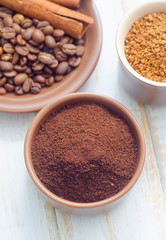 different kind of coffee