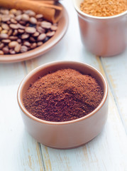 different kind of coffee