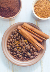 different kind of coffee