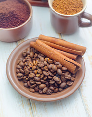 different kind of coffee