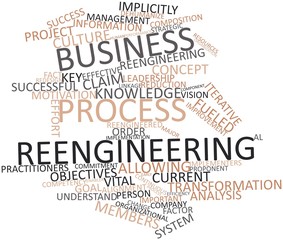 Obraz premium Word cloud for Business process reengineering