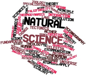 Word cloud for Natural science