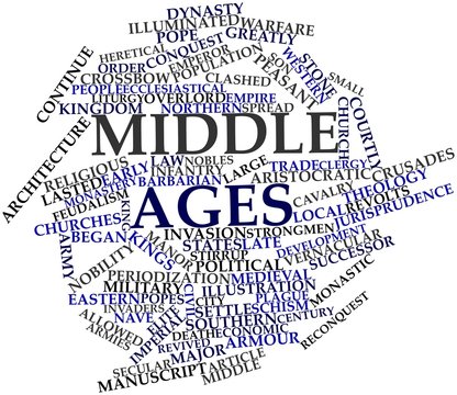 Word cloud for Middle Ages