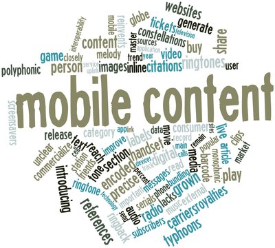 Word cloud for Mobile content