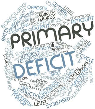Word cloud for Primary deficit