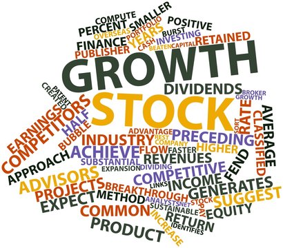 Word cloud for Growth stock