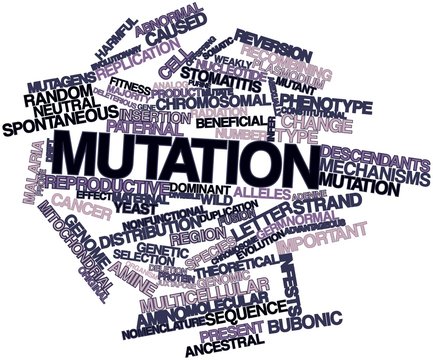 Word cloud for Mutation