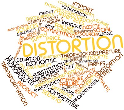 Word cloud for Distortion