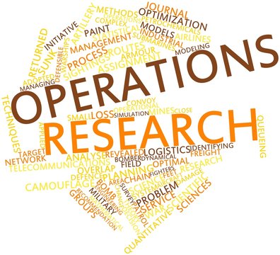 Word cloud for Operations research