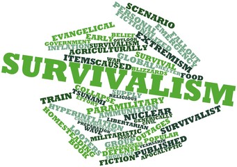 Word cloud for Survivalism