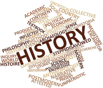 Word cloud for History