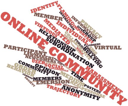 Word cloud for Online community