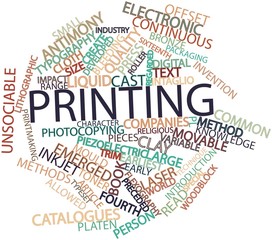 Word cloud for Printing