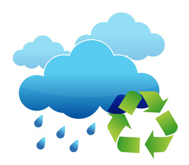 recycle rain water