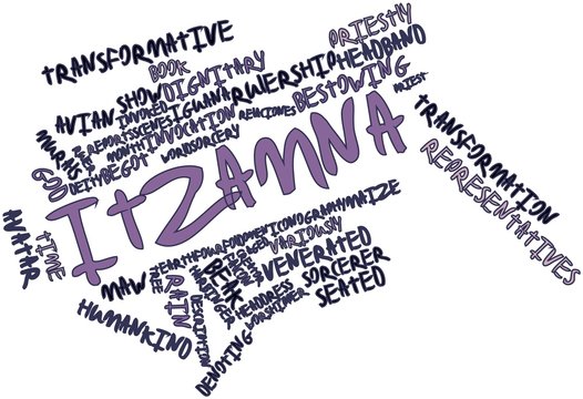 Word cloud for Itzamna