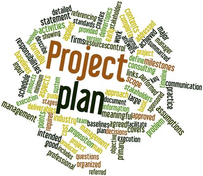 Word cloud for Project plan
