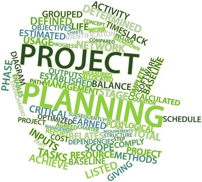 Word cloud for Project planning