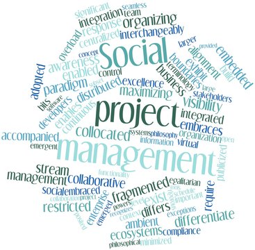 Word cloud for Social project management