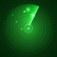 Green radar screen