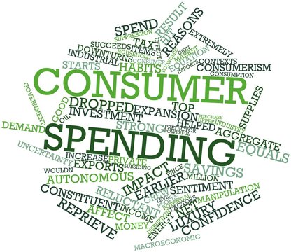 Word cloud for Consumer spending