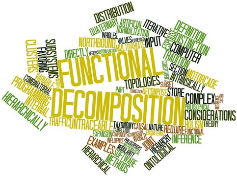 Word cloud for Functional decomposition