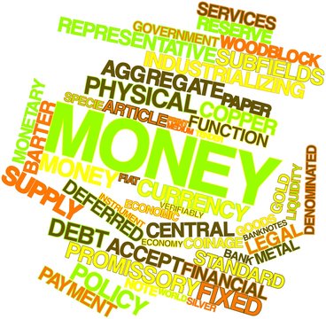 Word cloud for Money