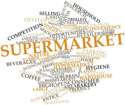 Word cloud for Supermarket