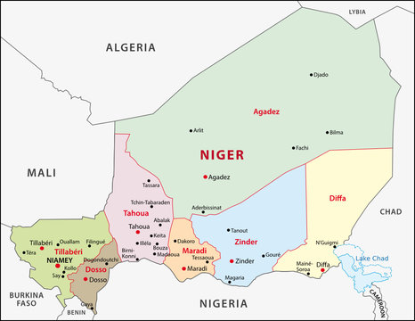 Niger Administrativ