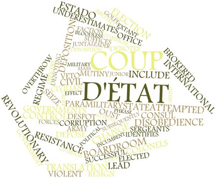Word cloud for Coup d'état