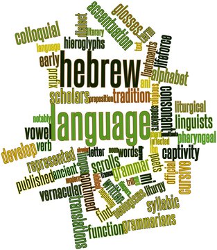 Word cloud for Hebrew language