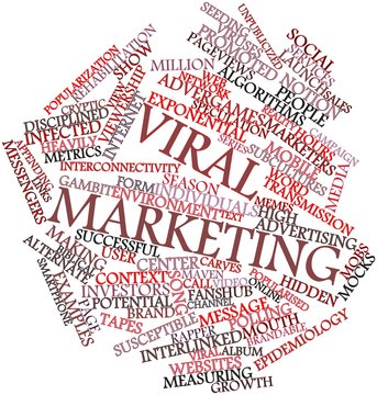 Word cloud for Viral marketing