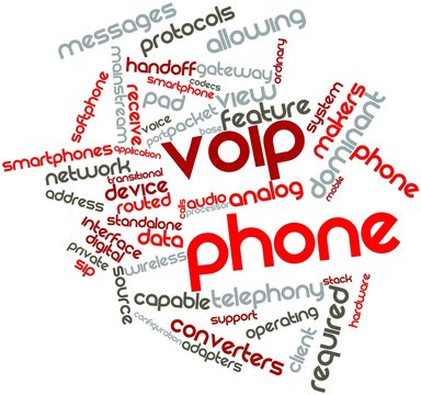 Word cloud for VoIP phone