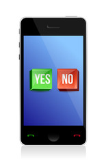 yes and no buttons on phone