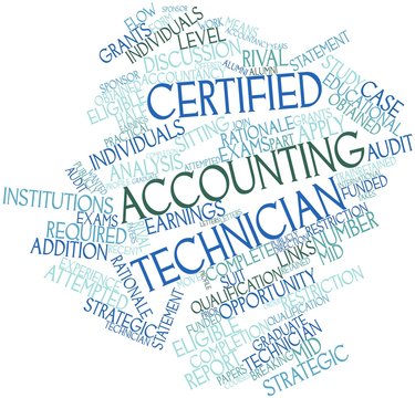 Word cloud for Certified Accounting Technician