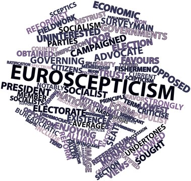 Word cloud for Euroscepticism