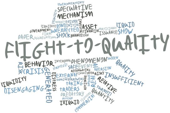 Word cloud for Flight-to-quality