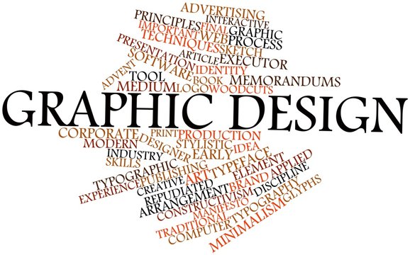 Word cloud for Graphic design
