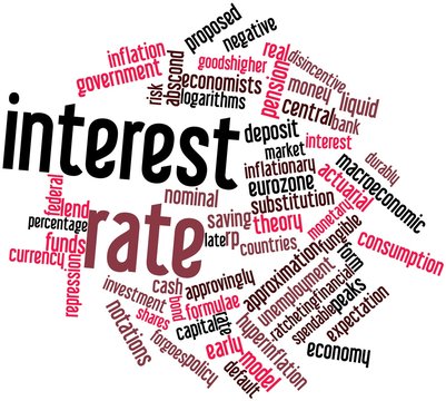 Word cloud for Interest rate