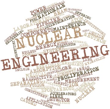 Word cloud for Nuclear engineering