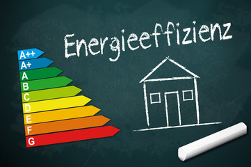 Tafel mit Energieeffizienz und Haus
