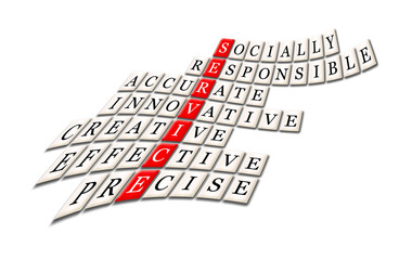 acronym of service concept