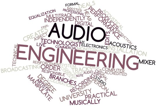 Word cloud for Audio engineering