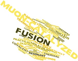 Word cloud for Muon-catalyzed fusion