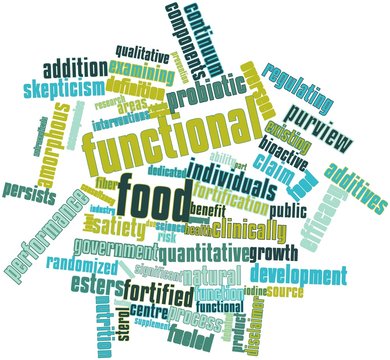 Word cloud for Functional food