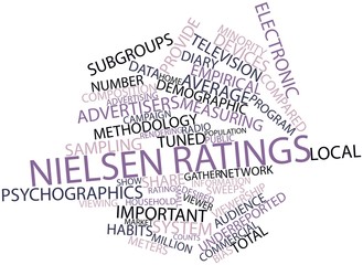 Word cloud for Nielsen ratings